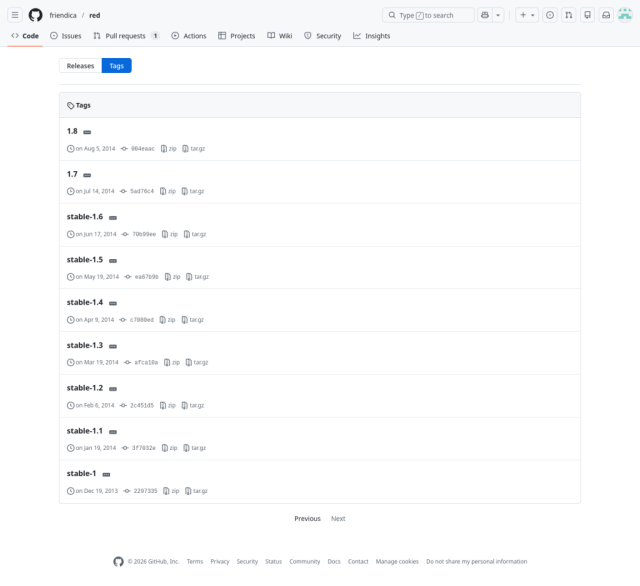 Tags · friendica_red.png