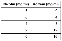 View Photo nk-tabelle.png